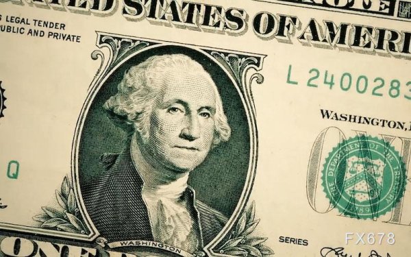 股票配资门户导航 美元指数展望：PPI不及预期强化降息预期，50 日均线抑制涨幅